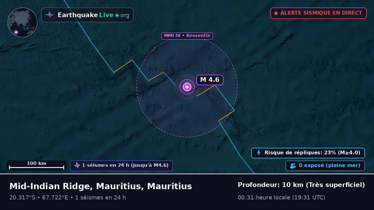 Océan Indien (Mauritius)