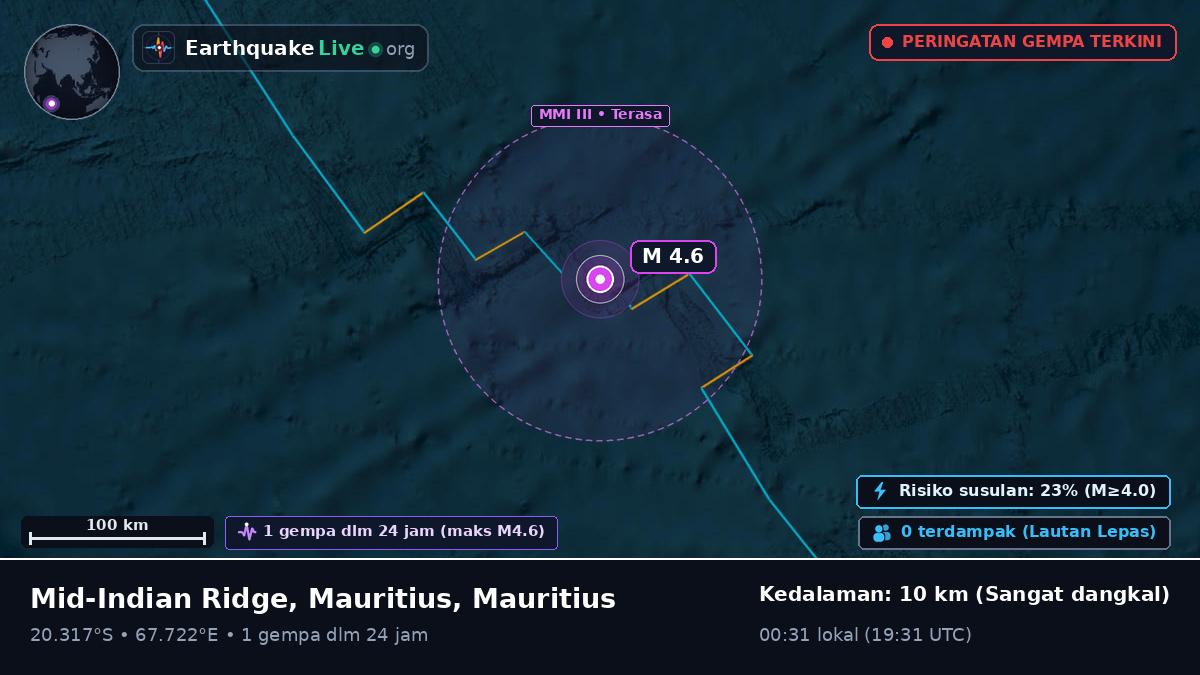Samudra Hindia (Mauritius)
