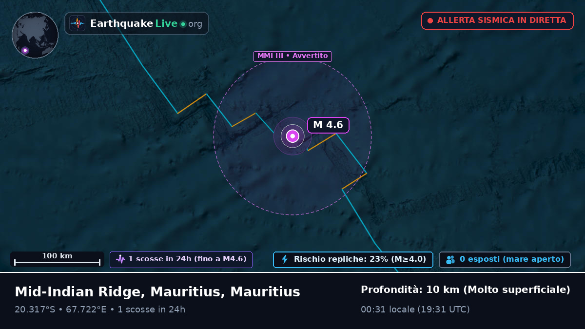 Oceano Indiano (Mauritius)
