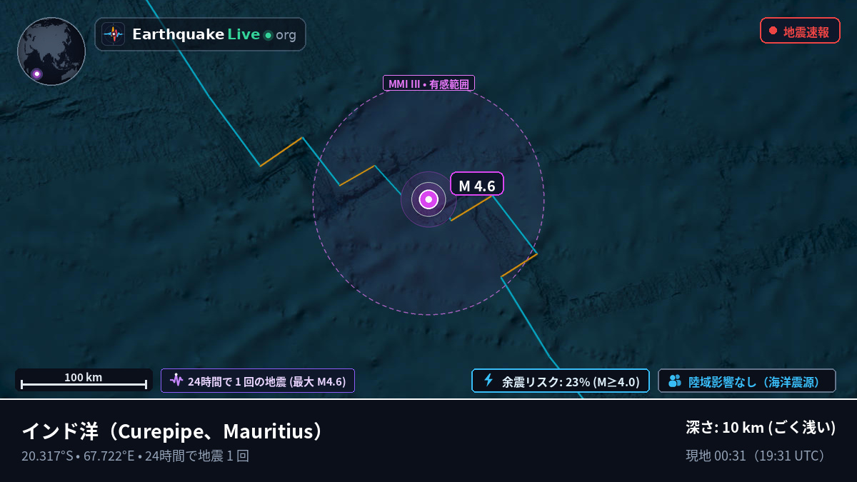 インド洋 (Mauritius)