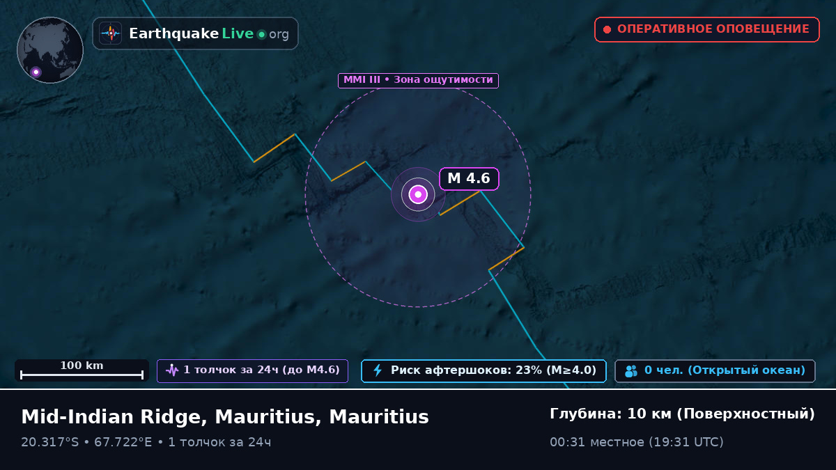 Индийский океан (Mauritius)