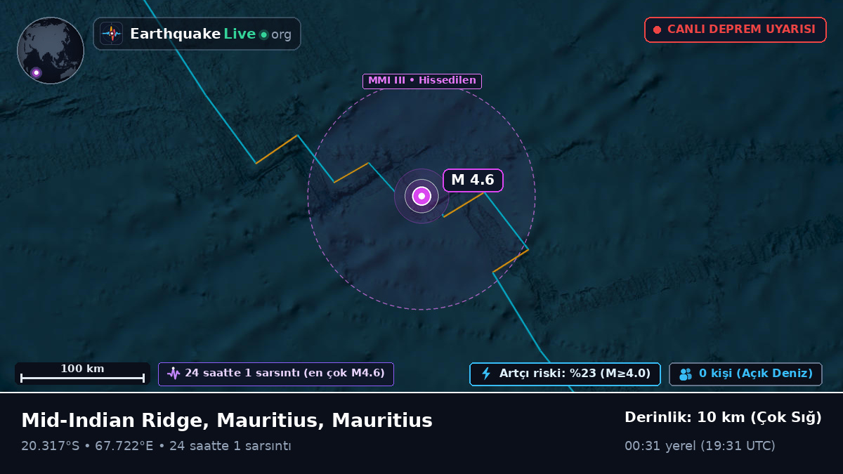 Hint Okyanusu (Mauritius)