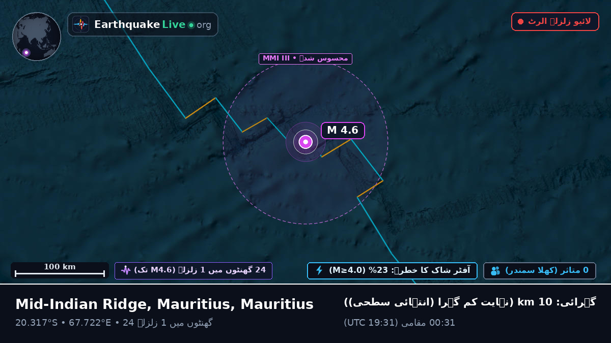 بحر ہند (Mauritius)
