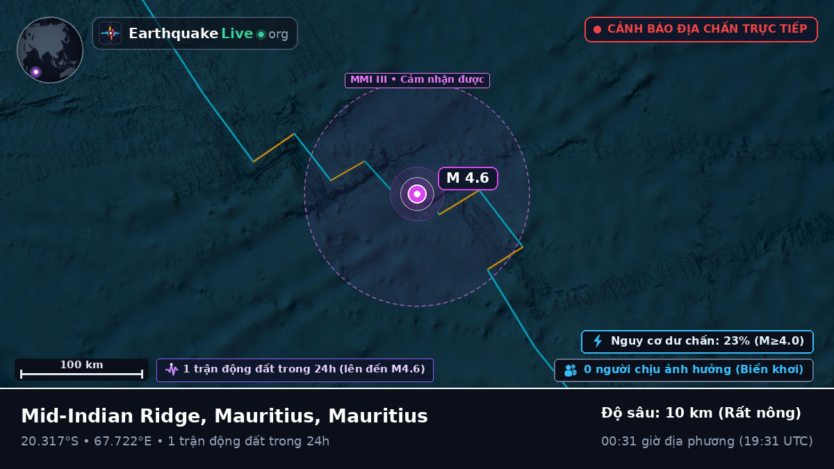 Ấn Độ Dương (Mauritius)