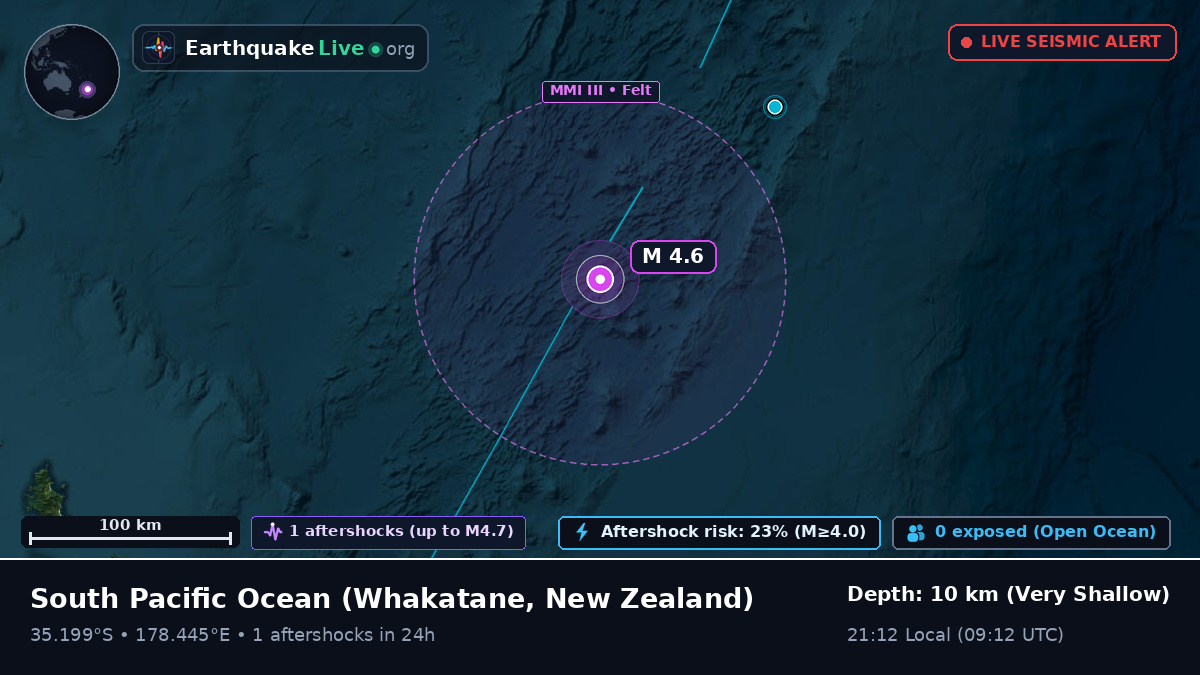 South Pacific Ocean (New Zealand)
