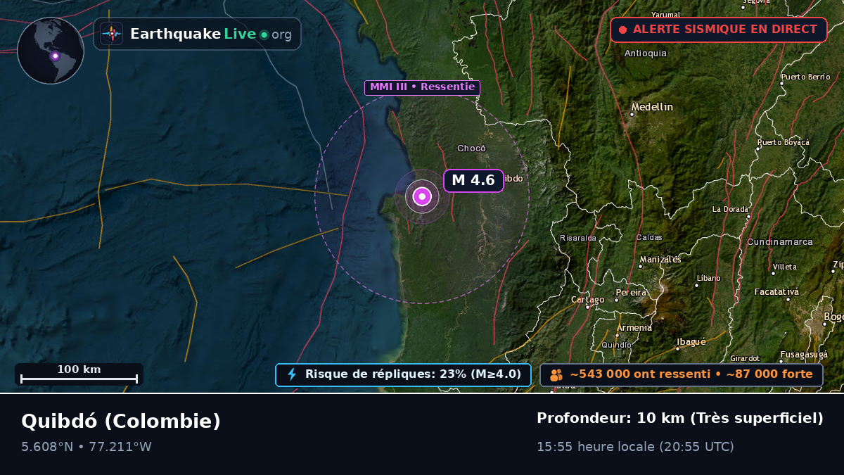 Chocó, Colombie
