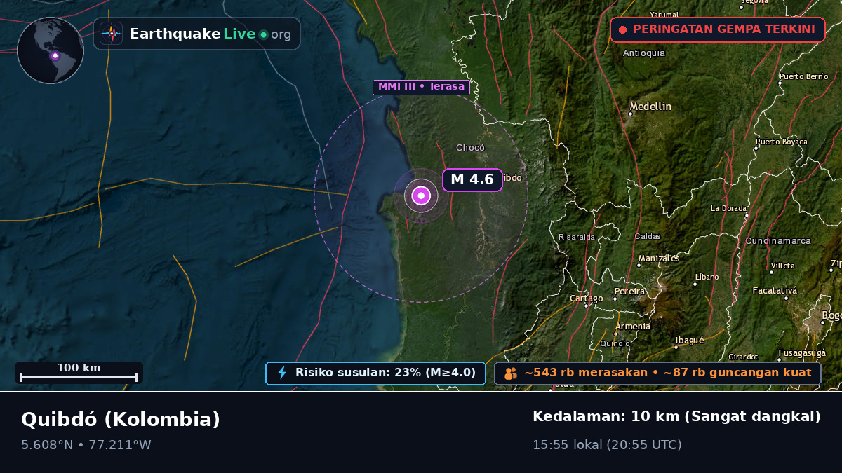 Chocó, Kolombia