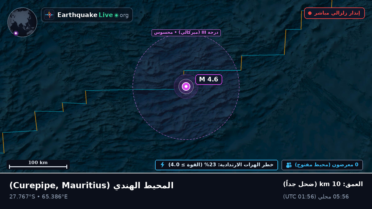 المحيط الهندي (Mauritius)