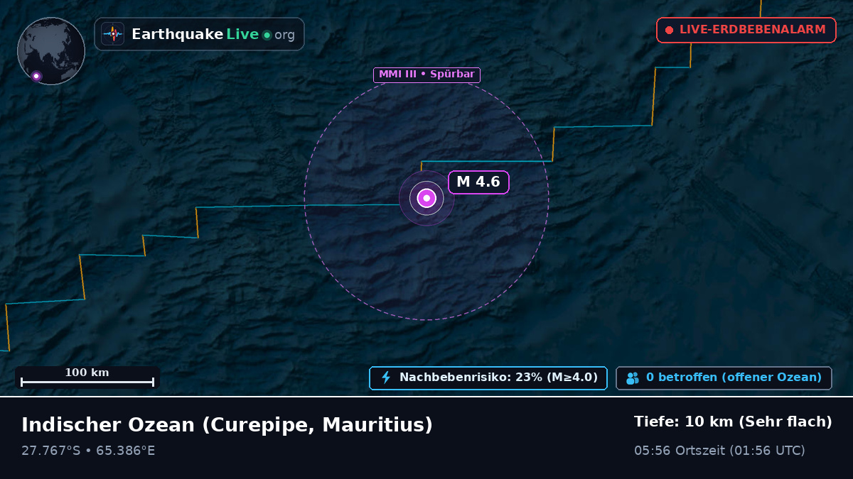 Indischer Ozean (Mauritius)
