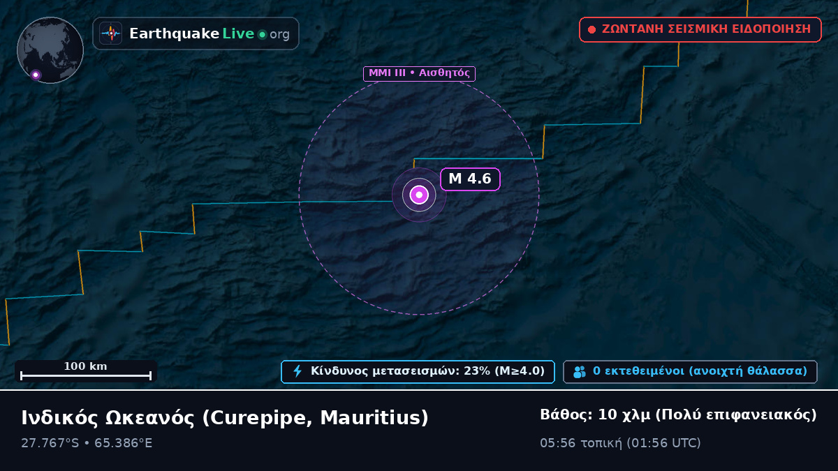 Ινδικός Ωκεανός (Mauritius)