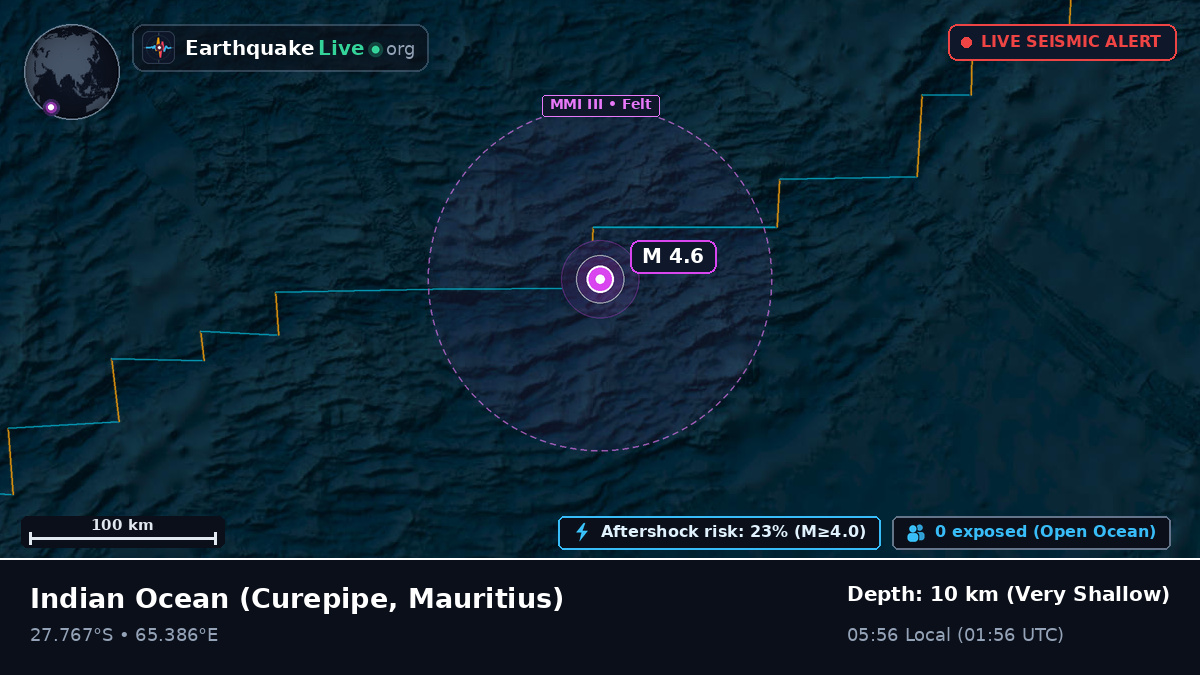 Indian Ocean (Mauritius)