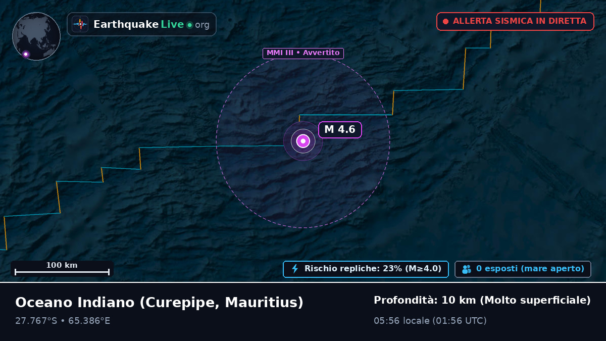 Oceano Indiano (Mauritius)