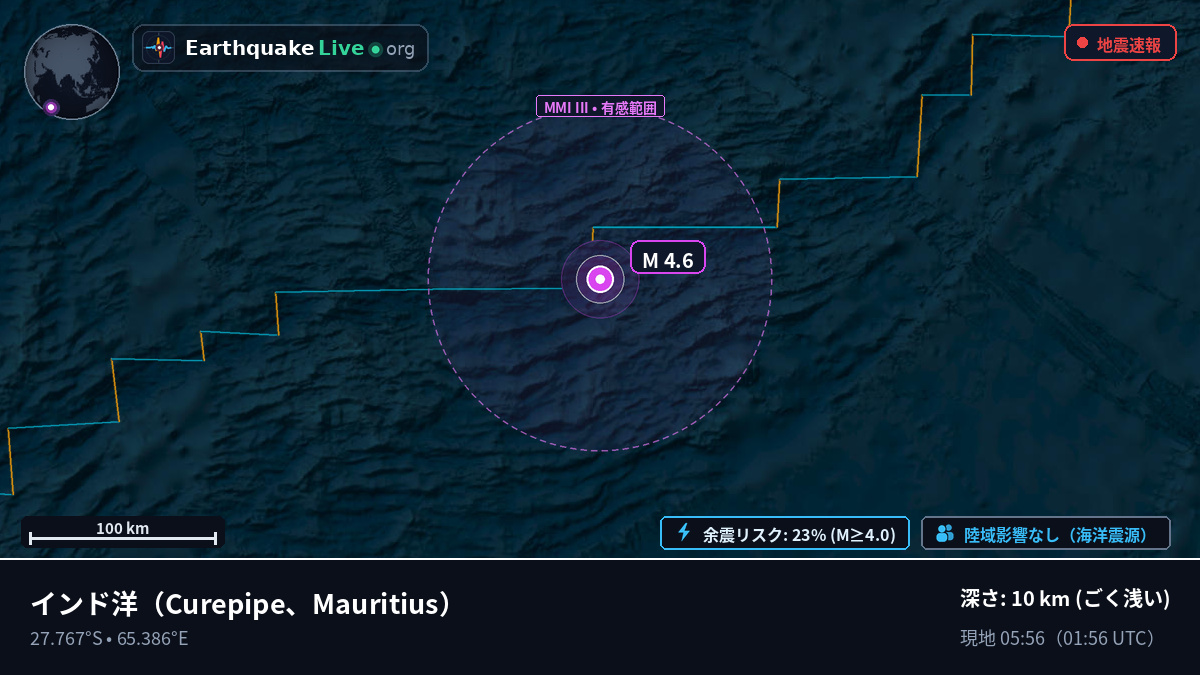 インド洋 (Mauritius)
