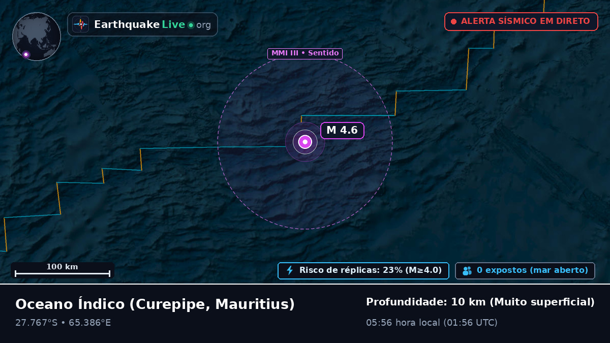 Oceano Índico (Mauritius)