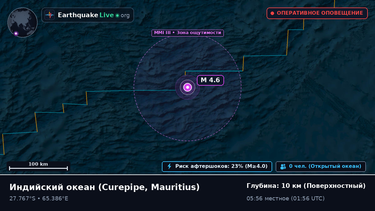 Индийский океан (Mauritius)