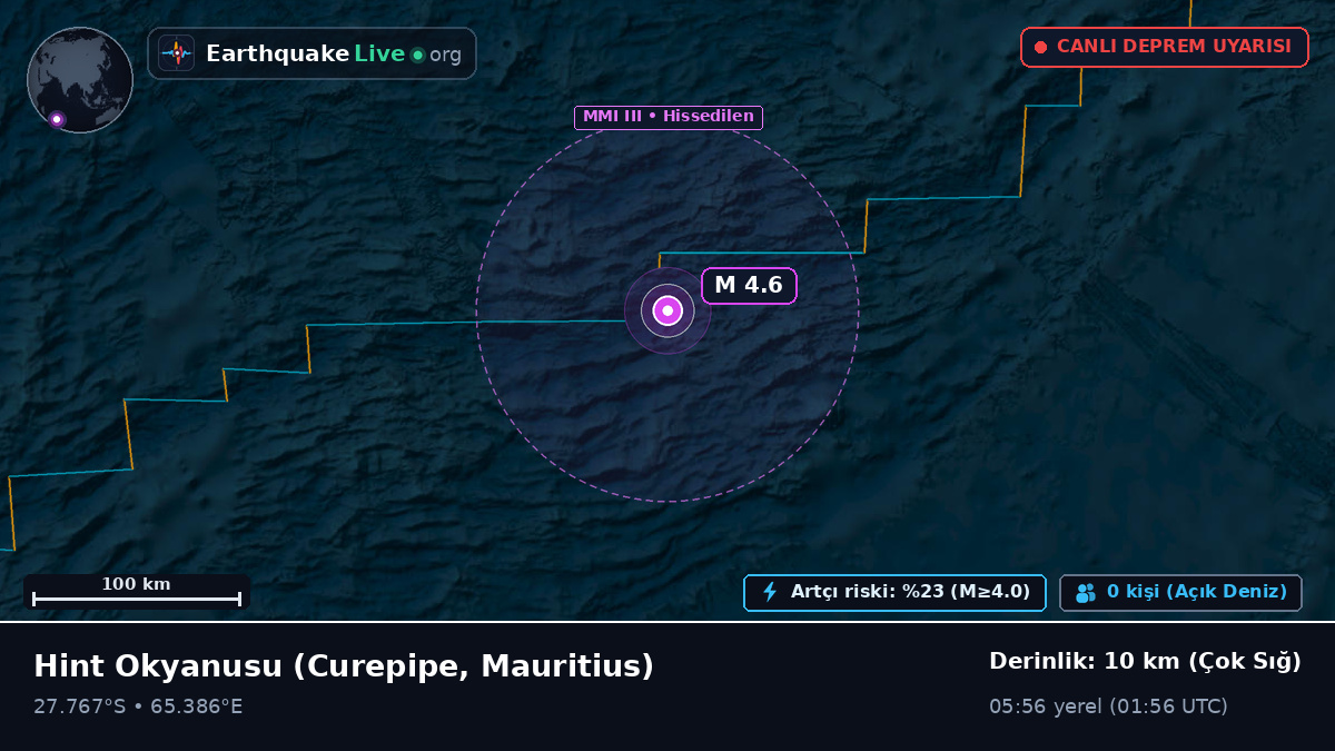 Hint Okyanusu (Mauritius)
