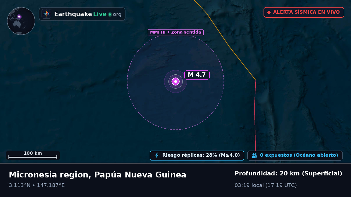 Océano Pacífico Norte (Papúa Nueva Guinea)