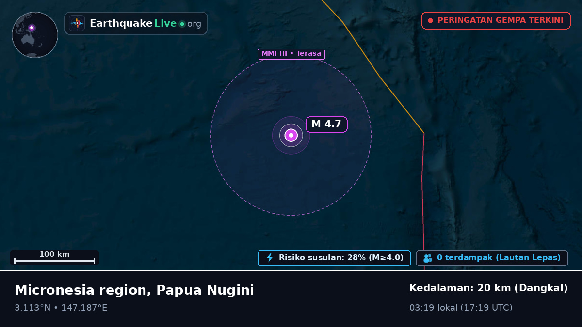 Samudra Pasifik Utara (Papua Nugini)