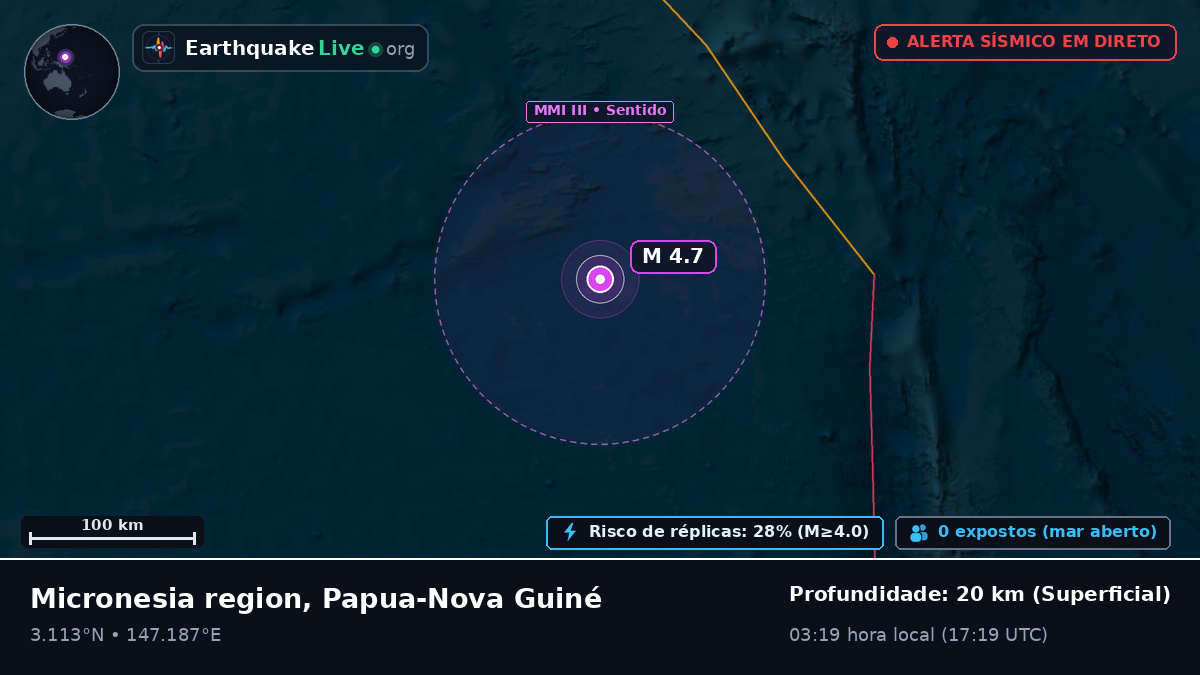 Oceano Pacífico Norte (Papua-Nova Guiné)