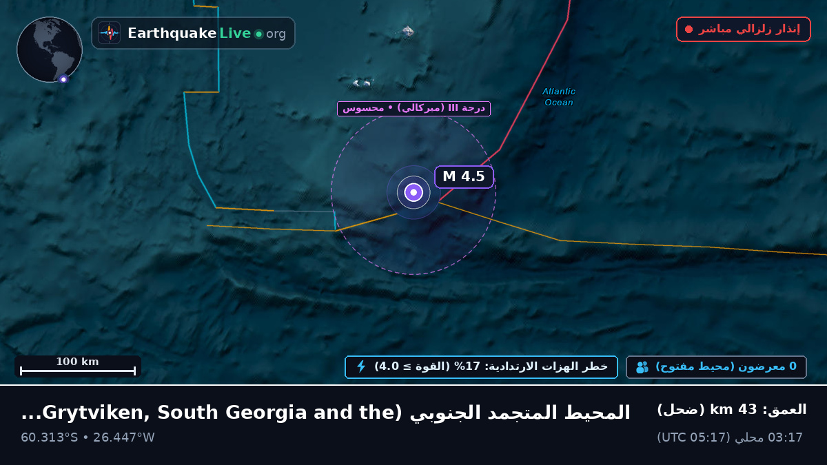 المحيط المتجمد الجنوبي (South Georgia and the Islands)