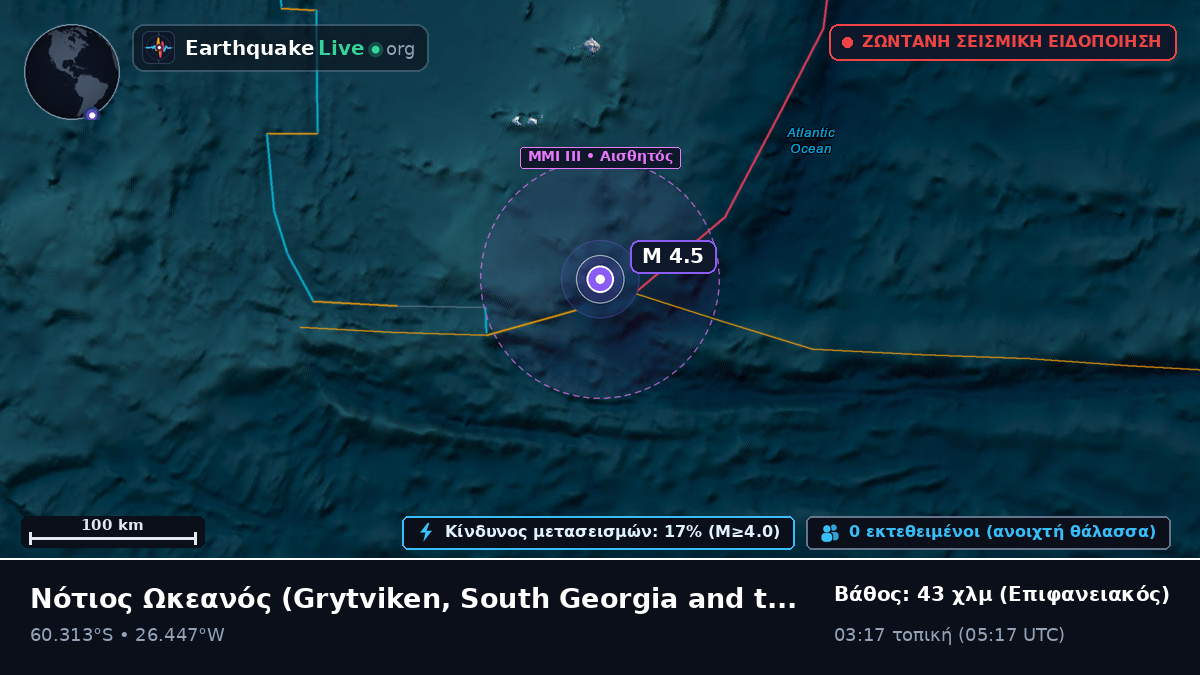 Νότιος Ωκεανός (South Georgia and the Islands)