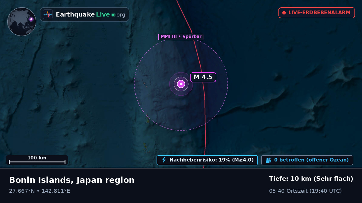 Nordpazifik (Japan)