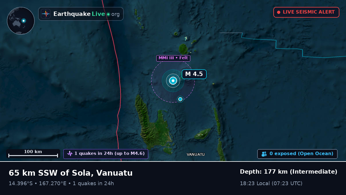 Off the coast of Luganville, Vanuatu