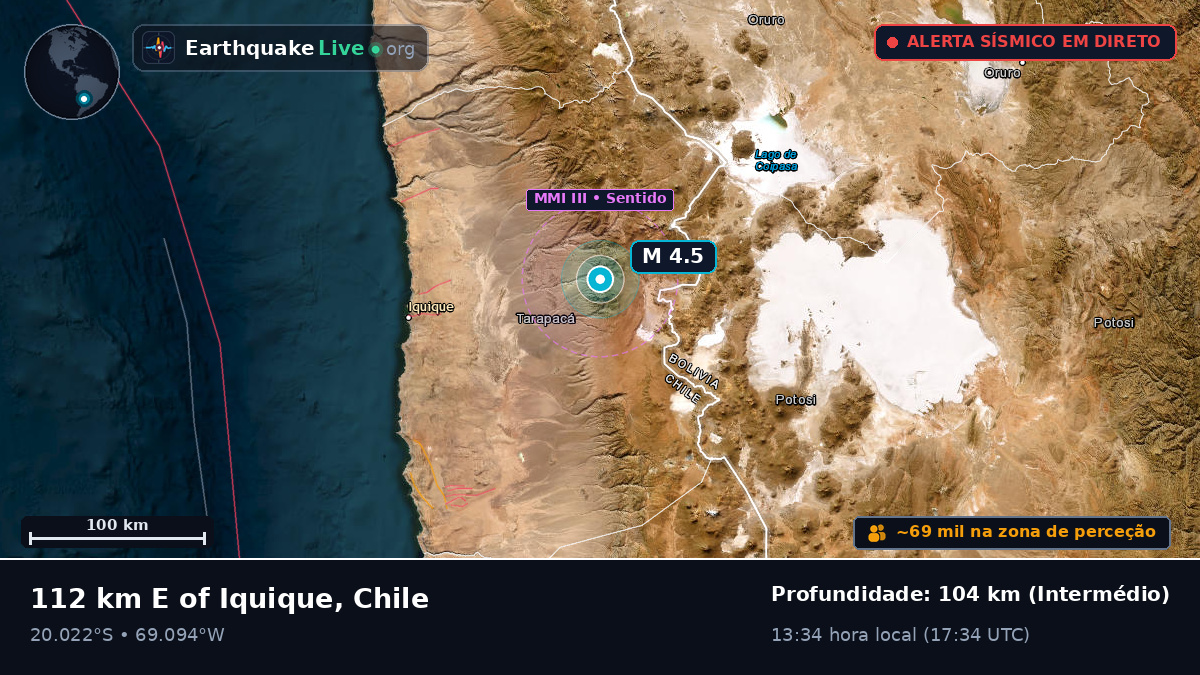 Tarapacá, Chile