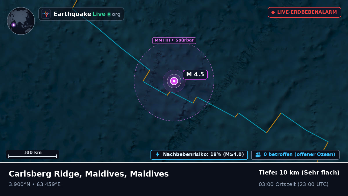 Indischer Ozean (Maldives)