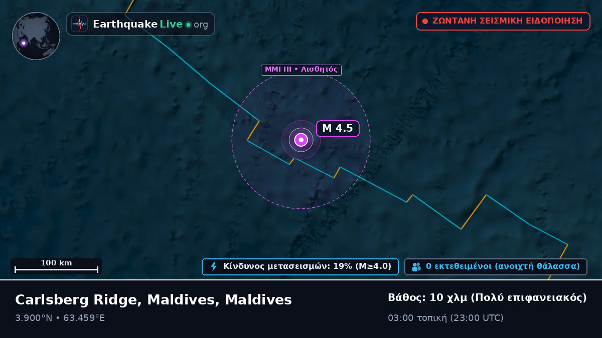 Ινδικός Ωκεανός (Maldives)