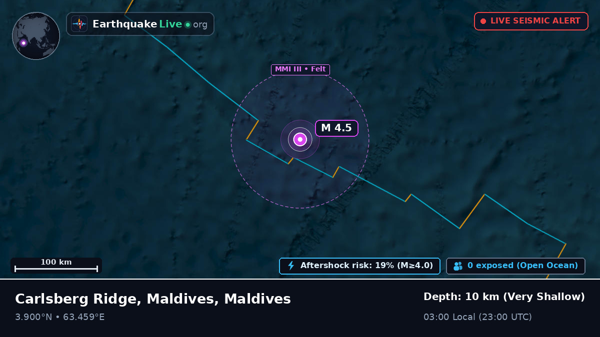 Indian Ocean (Maldives)
