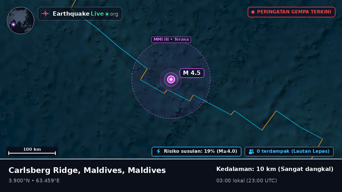 Samudra Hindia (Maldives)
