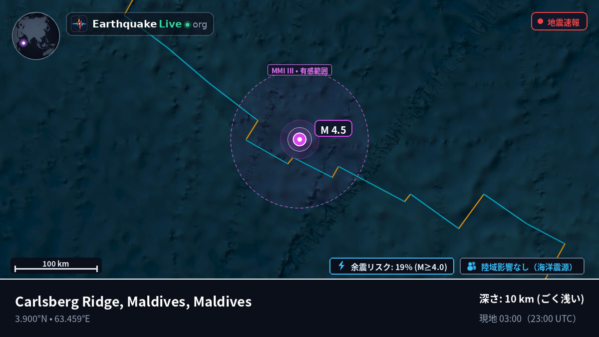 インド洋 (Maldives)