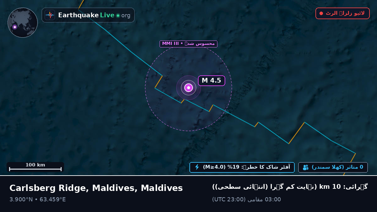 بحر ہند (Maldives)