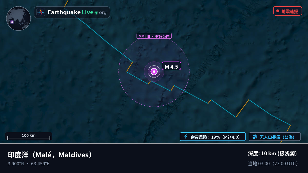 印度洋 (Maldives)