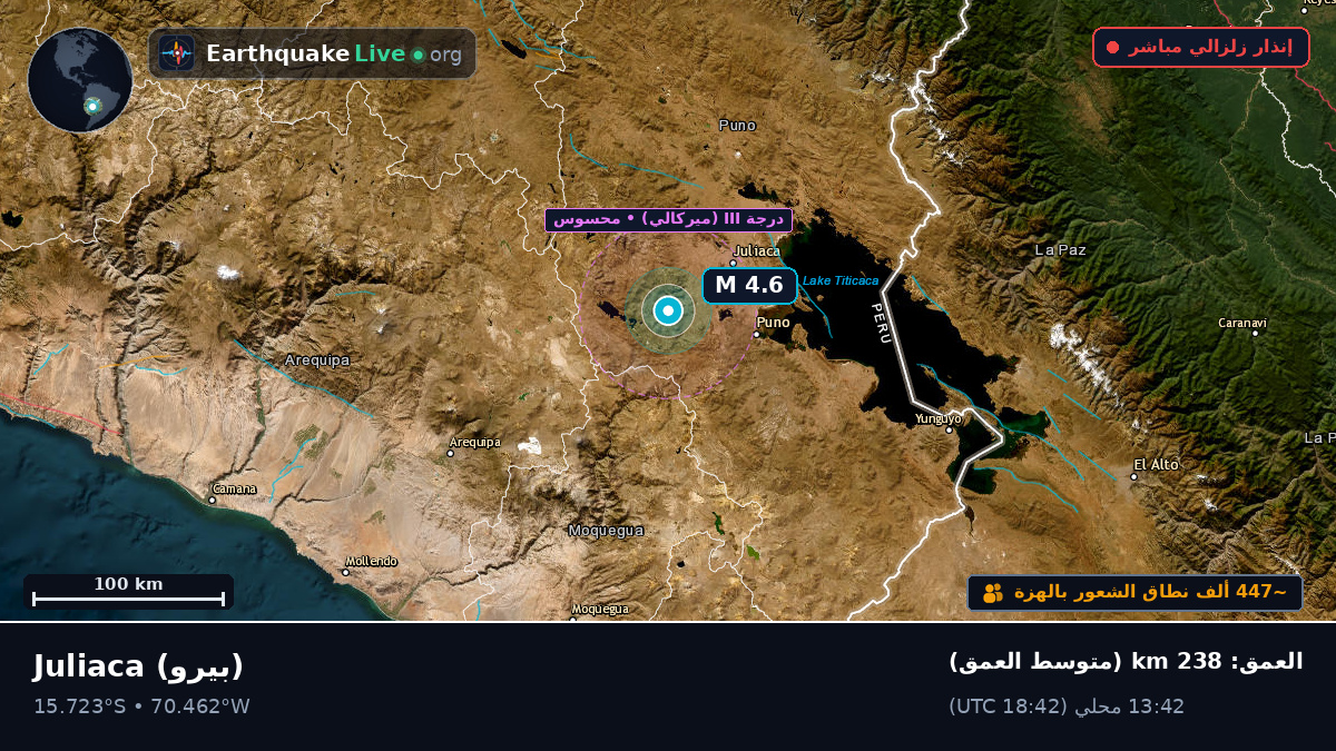 Callao, بيرو
