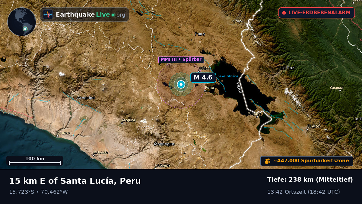 Callao, Peru