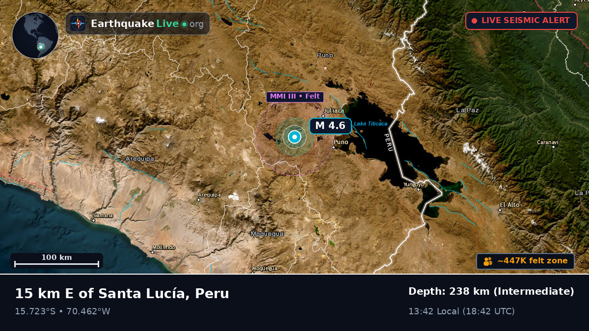 Callao, Peru