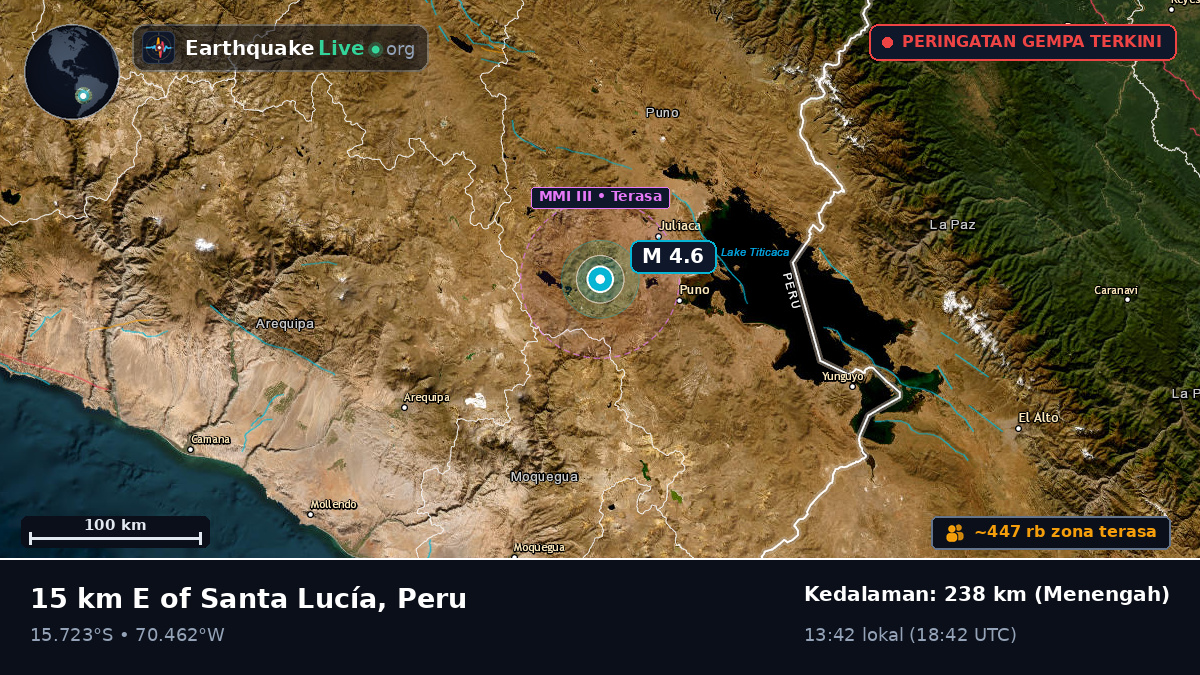 Callao, Peru