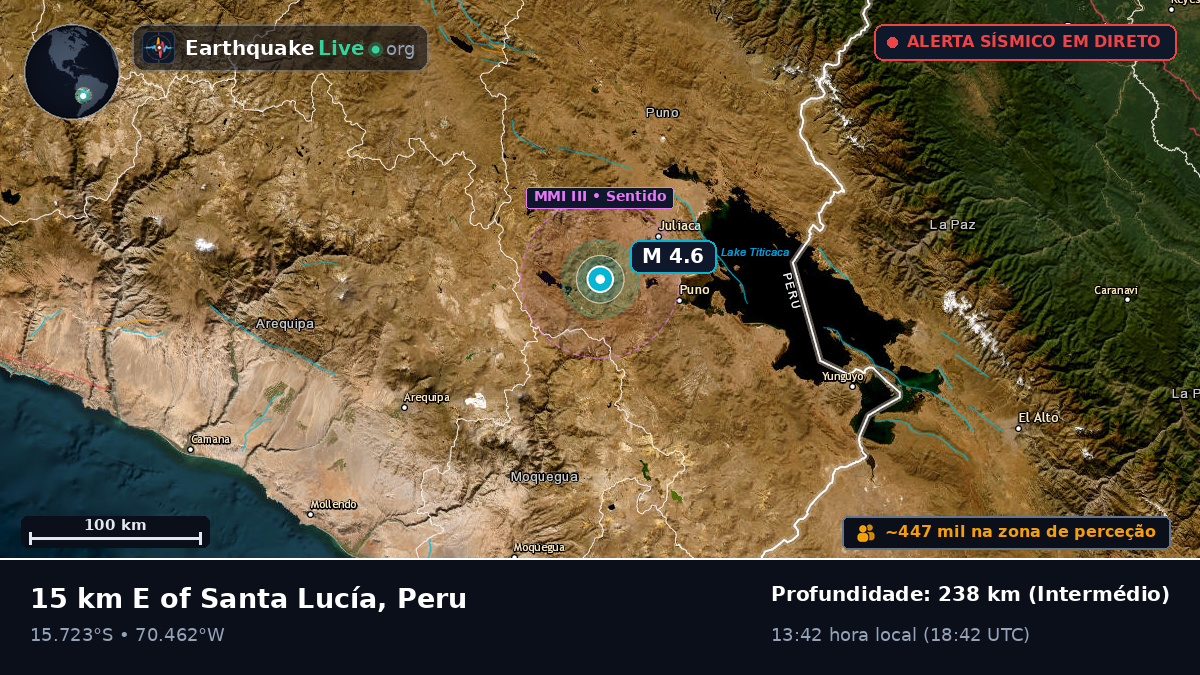 Callao, Peru