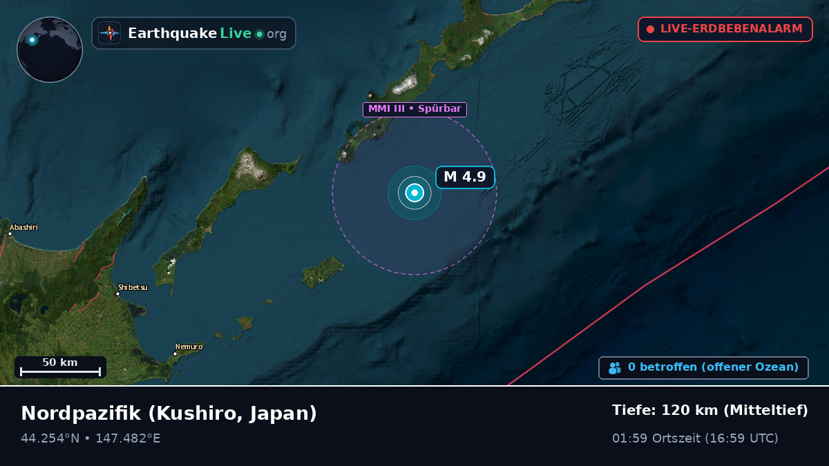 Nordpazifik (Japan)