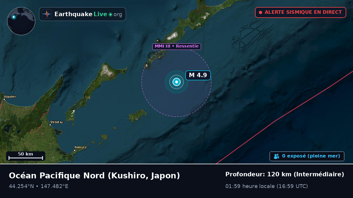 Océan Pacifique Nord (Japon)