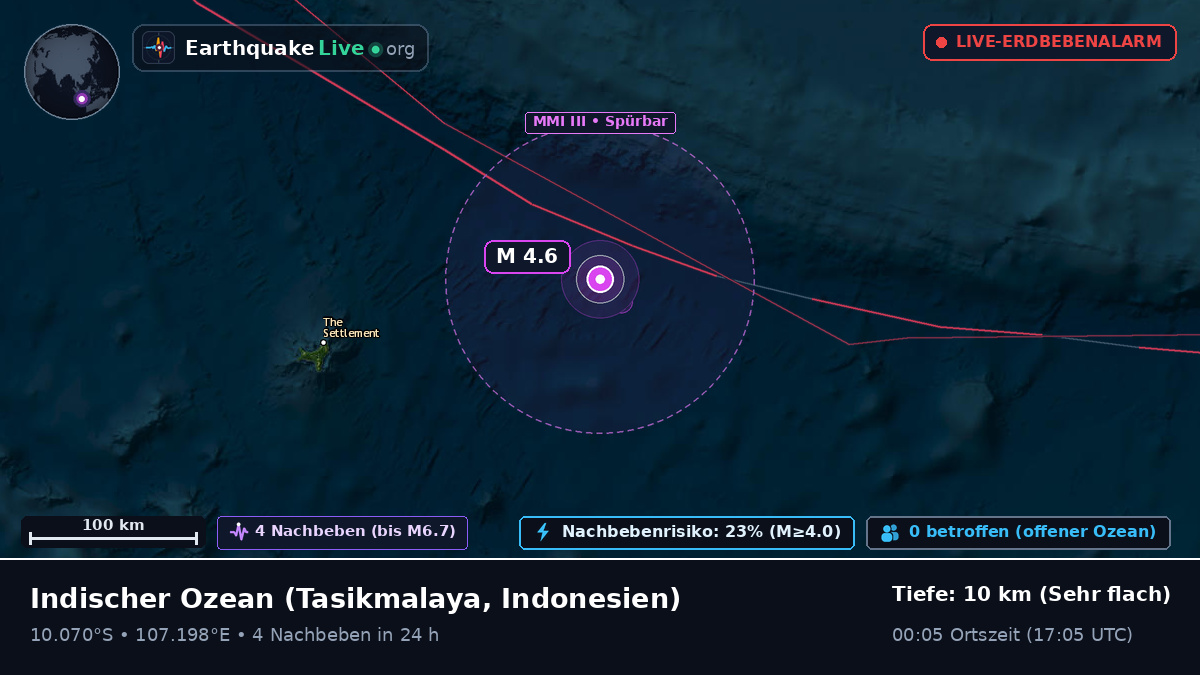 Indischer Ozean (Indonesien)