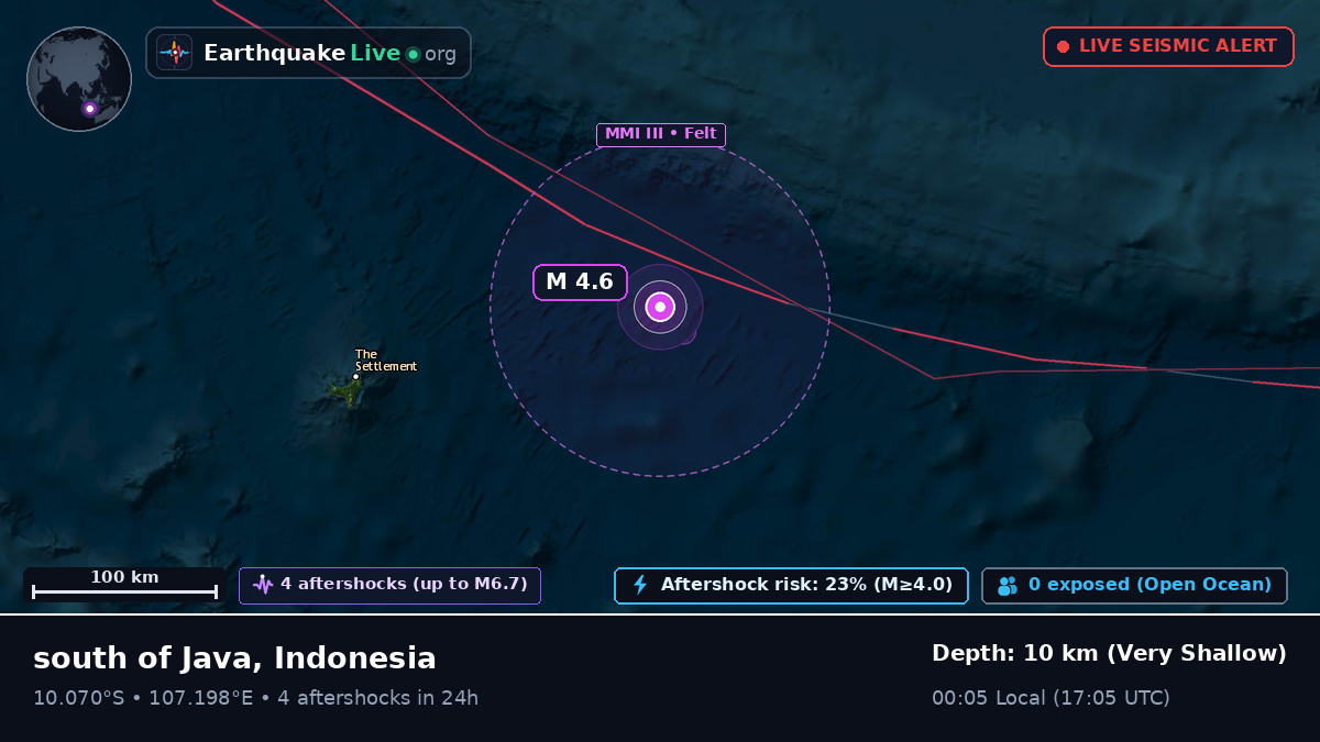Indian Ocean (Indonesia)