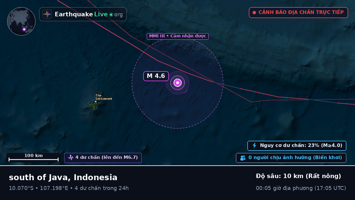 Ấn Độ Dương (Indonesia)