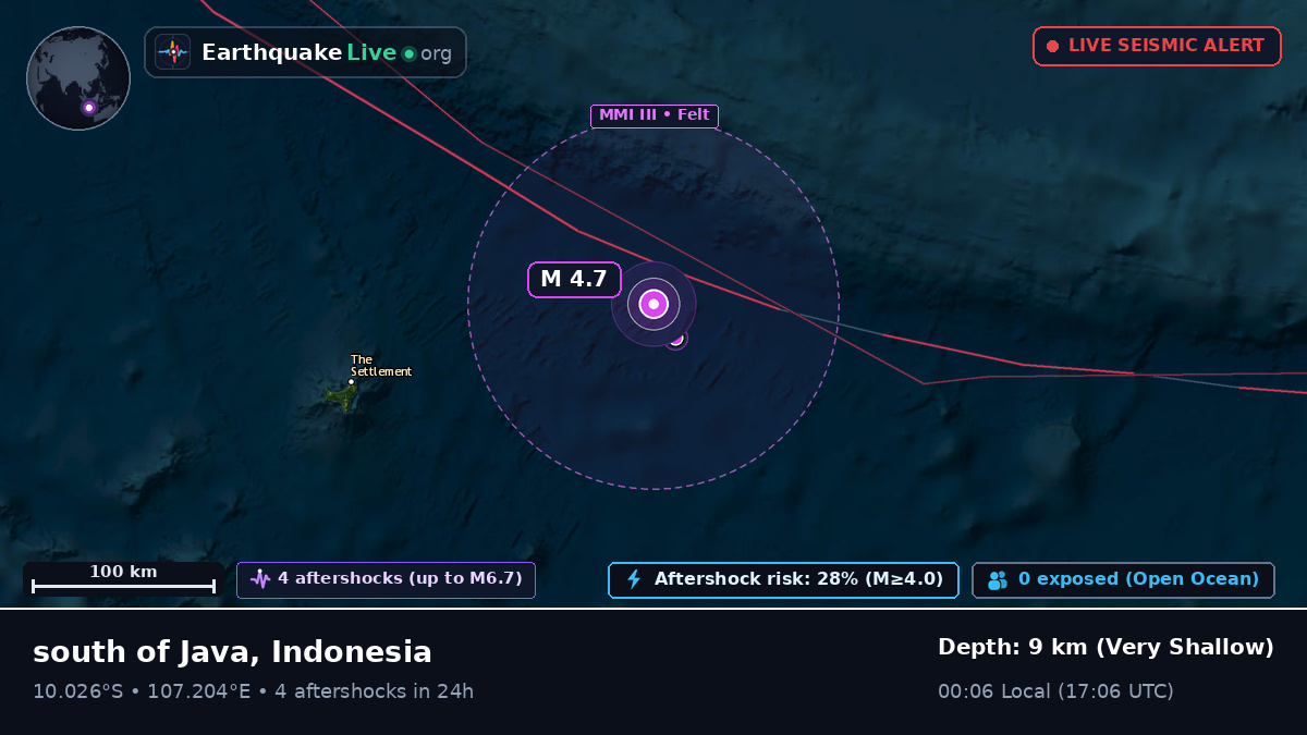 Indian Ocean (Indonesia)