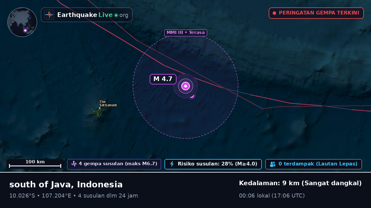 Samudra Hindia (Indonesia)