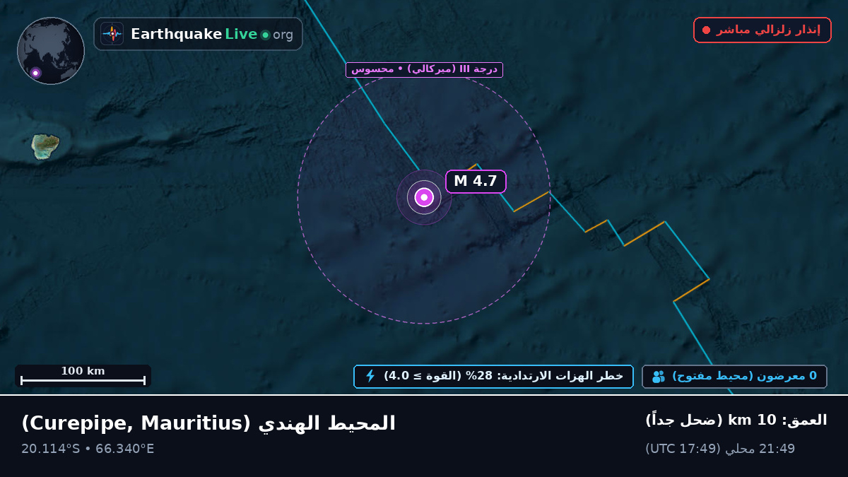 المحيط الهندي (Mauritius)