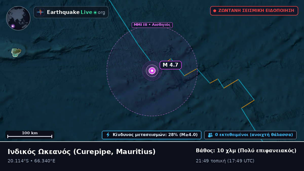 Ινδικός Ωκεανός (Mauritius)