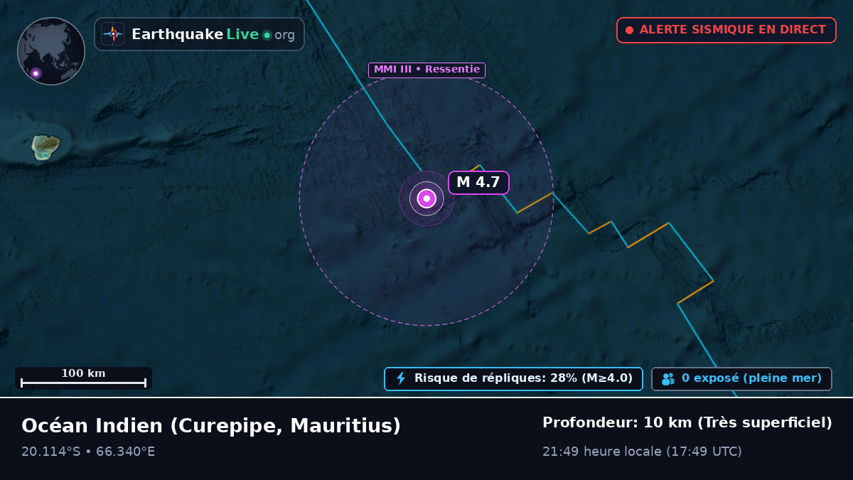 Océan Indien (Mauritius)